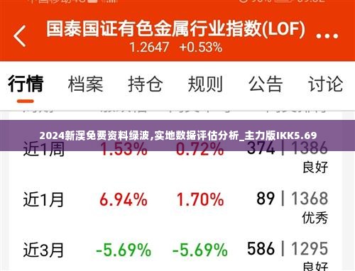 2024新澳免费资料绿波,实地数据评估分析_主力版IKK5.69