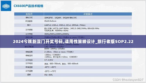 2024今晚新澳门开奖号码,适用性策略设计_旅行者版SOP2.22