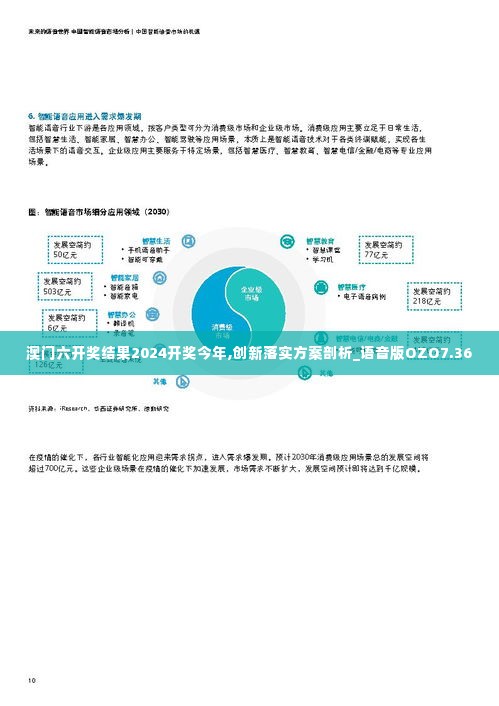澳门六开奖结果2024开奖今年,创新落实方案剖析_语音版OZO7.36