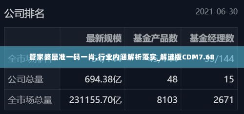管家婆最准一码一肖,行业内涵解析落实_解谜版CDM7.68