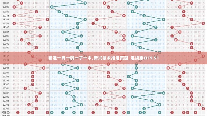 精准一肖一码一子一中,新兴技术推进策略_连续版EIF9.51