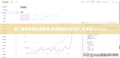 澳门最精准真正最精准,数据驱动计划设计_未来版XJS4.43