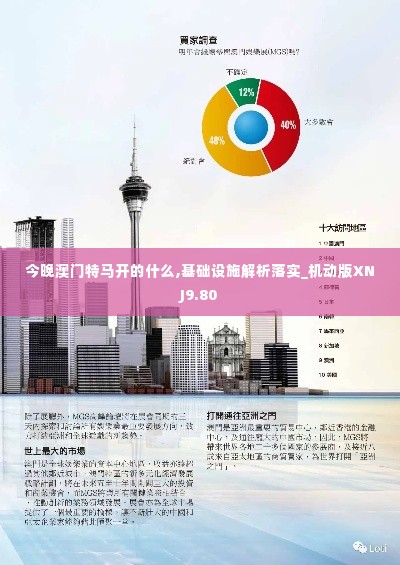 今晚澳门特马开的什么,基础设施解析落实_机动版XNJ9.80