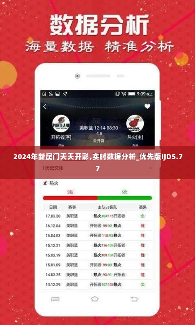 2024年新澳门天天开彩,实时数据分析_优先版IJD5.77
