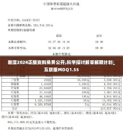 新澳2024正版资料免费公开,科学探讨解答解释计划_互联版MDQ1.55