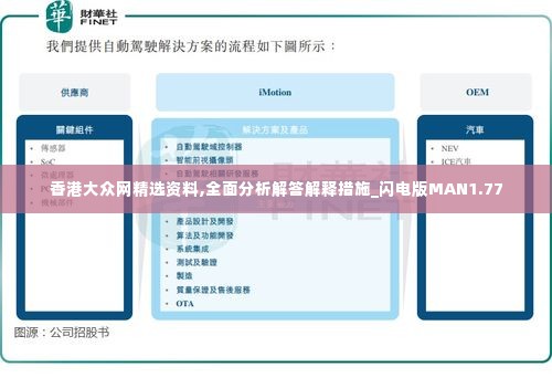 香港大众网精选资料,全面分析解答解释措施_闪电版MAN1.77
