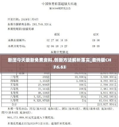 新澳今天最新免费资料,创新方法解析落实_套件版CHF6.63