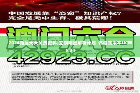 2024新澳天天免费资料,立刻响应解析计划_体验式版本UCM6.31