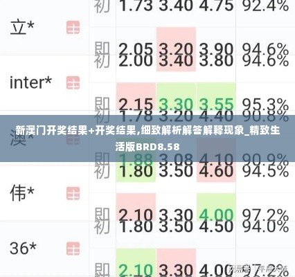 新澳门开奖结果+开奖结果,细致解析解答解释现象_精致生活版BRD8.58
