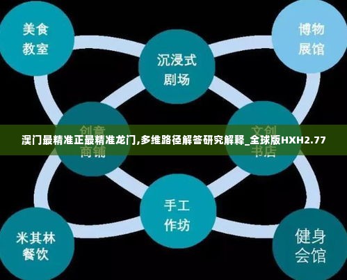 澳门最精准正最精准龙门,多维路径解答研究解释_全球版HXH2.77
