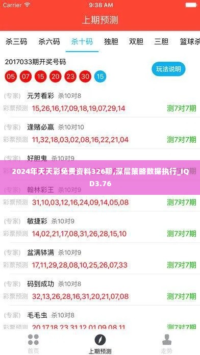 2024年天天彩免费资料326期,深层策略数据执行_IQD3.76