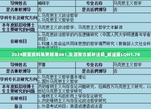 2024新奥资料免费精准061,资源整合解析说明_解谜版LQH1.78