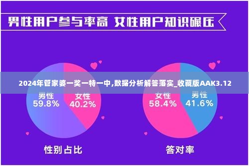 2024年管家婆一奖一特一中,数据分析解答落实_收藏版AAK3.12