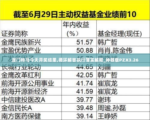 澳门特马今天开奖结果,循环解答执行落实解释_神器版PZX3.26