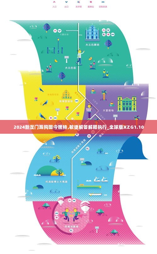2024新澳门跑狗图今晚特,敏捷解答解释执行_全球版XZG1.10