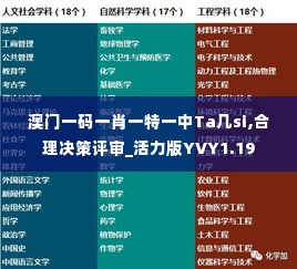 澳门一码一肖一特一中Ta几si,合理决策评审_活力版YVY1.19
