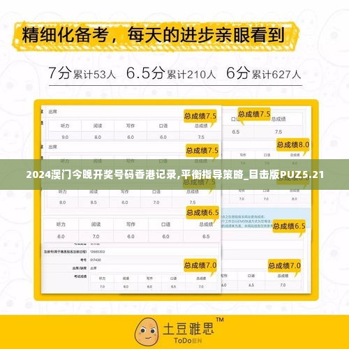 2024澳门今晚开奖号码香港记录,平衡指导策略_目击版PUZ5.21