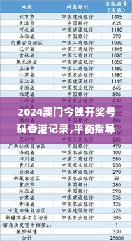 2024澳门今晚开奖号码香港记录,平衡指导策略_目击版PUZ5.21