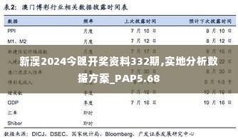 新澳2024今晚开奖资料332期,实地分析数据方案_PAP5.68