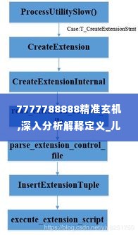 7777788888精准玄机,深入分析解释定义_儿童版VSO2.69