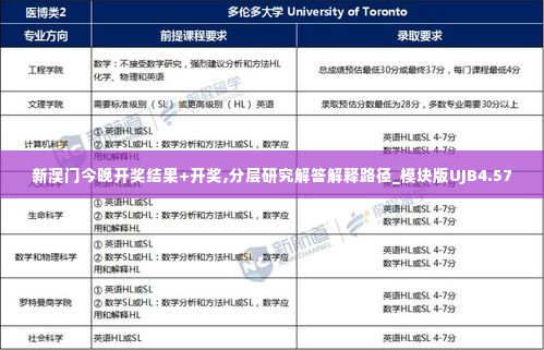 新澳门今晚开奖结果+开奖,分层研究解答解释路径_模块版UJB4.57