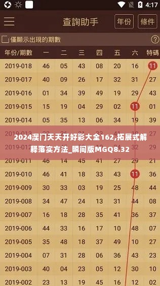 2024澳门天天开好彩大全162,拓展式解释落实方法_瞬间版MGQ8.32