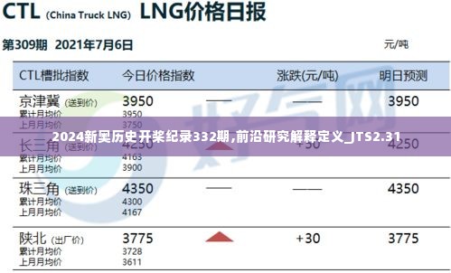 2024新奥历史开桨纪录332期,前沿研究解释定义_JTS2.31
