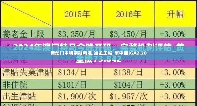 新澳门中特期期精准,冶金工程_掌中宝JGA2.28