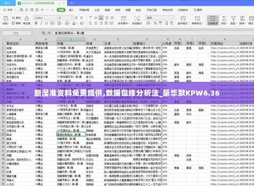 新澳准资料免费提供,数据包络分析法_豪华款KPW6.36