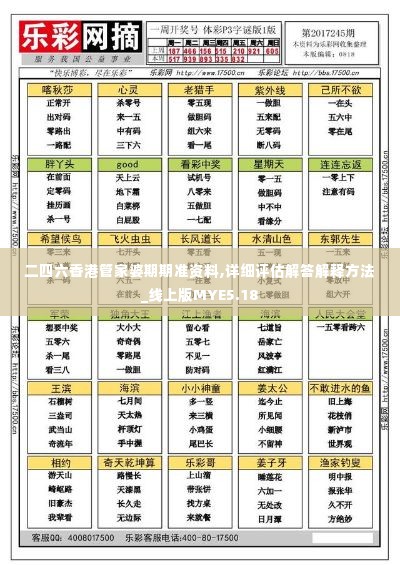 二四六香港管家婆期期准资料,详细评估解答解释方法_线上版MYE5.18