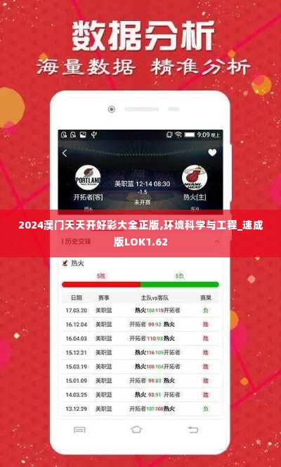 2024澳门天天开好彩大全正版,环境科学与工程_速成版LOK1.62