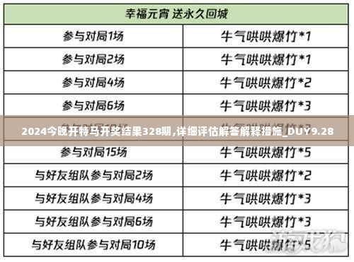 2024今晚开特马开奖结果328期,详细评估解答解释措施_DUY9.28