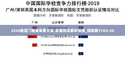 2024新澳门精准免费大全,全面验证解析现象_探险版YCD2.30