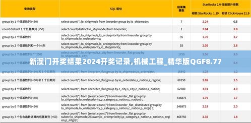 新澳门开奖结果2024开奖记录,机械工程_精华版QGF8.77