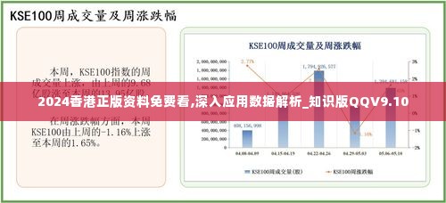 2024香港正版资料免费看,深入应用数据解析_知识版QQV9.10