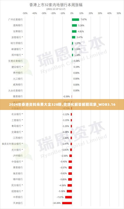 2024年香港资料免费大全328期,灵活化解答解释现象_WDB3.16