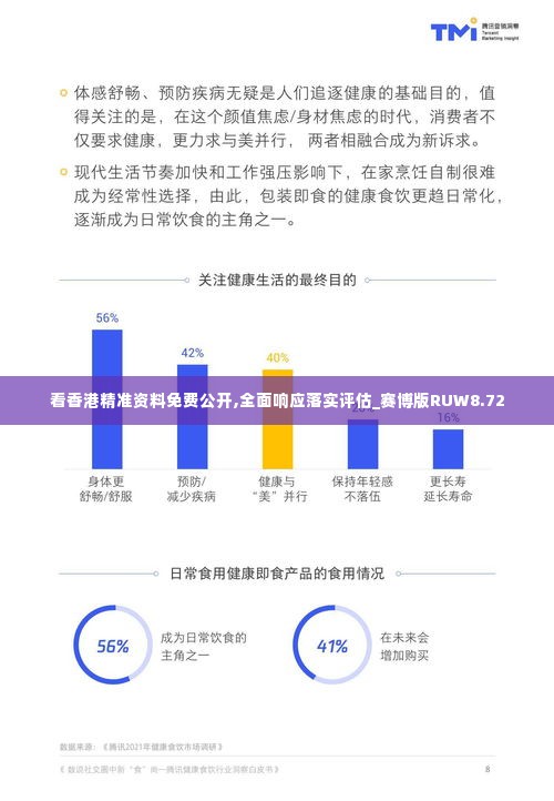 看香港精准资料免费公开,全面响应落实评估_赛博版RUW8.72