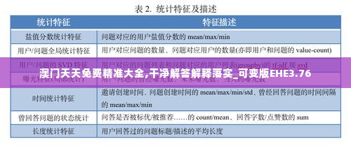 澳门天天免费精准大全,干净解答解释落实_可变版EHE3.76