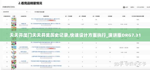 天天开澳门天天开奖历史记录,快速设计方案执行_演讲版DRG7.31