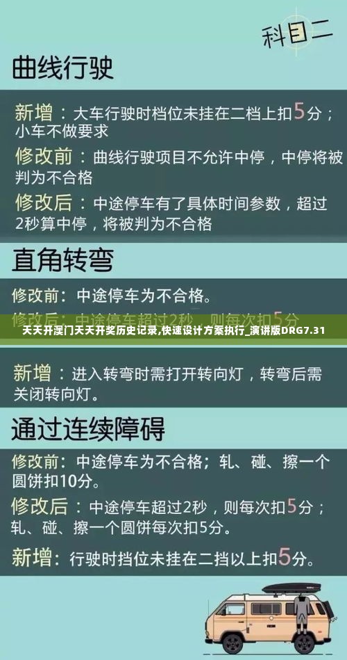 天天开澳门天天开奖历史记录,快速设计方案执行_演讲版DRG7.31