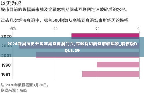 2024新奥历史开奖结果查询澳门六,专题探讨解答解释现象_特供版DQL5.29