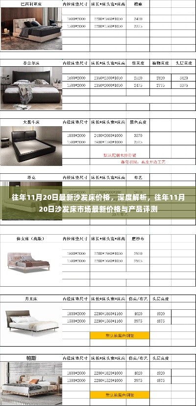 往年11月20日沙发床市场深度解析,最新价格与产品评测报告