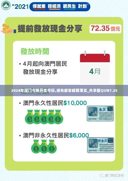 2024年澳门今晚开奖号码,绿色解答解释落实_共享版QUN7.25