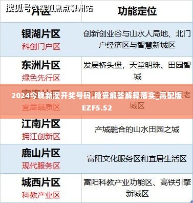 2024今晚新澳开奖号码,稳妥解答解释落实_高配版EZF5.52