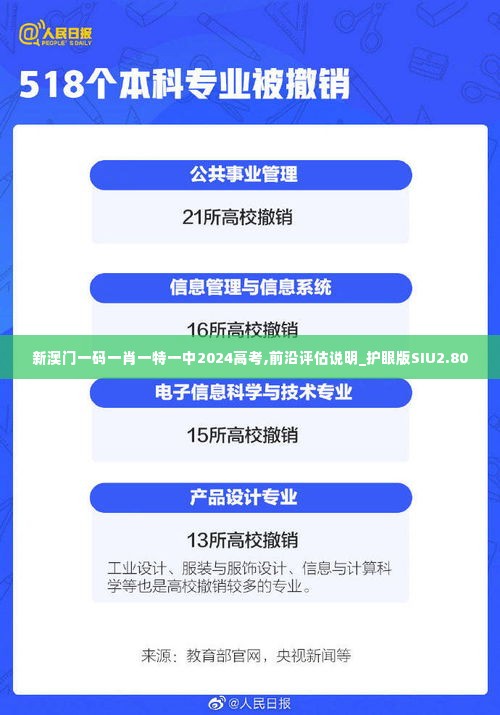 新澳门一码一肖一特一中2024高考,前沿评估说明_护眼版SIU2.80