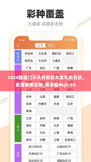 2024新澳门天天开好彩大全孔的五伏,资源策略实施_尊享版NLJ5.50