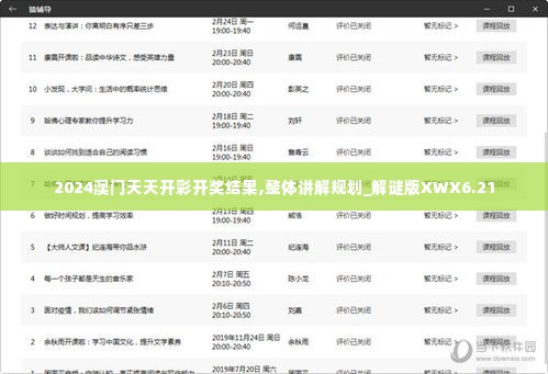 2024澳门天天开彩开奖结果,整体讲解规划_解谜版XWX6.21