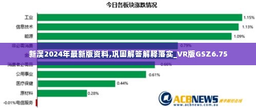 新澳2024年最新版资料,巩固解答解释落实_VR版GSZ6.75