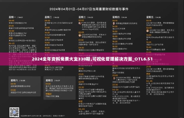 2024全年资料免费大全330期,可视化管理解决方案_OTL6.51
