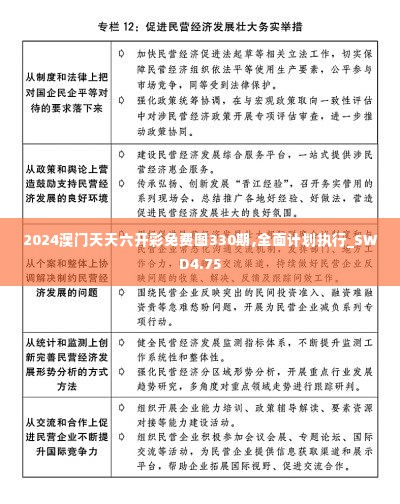 2024澳门天天六开彩免费图330期,全面计划执行_SWD4.75